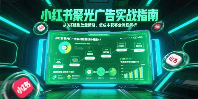 小红书聚光广告实战指南，从0搭建到放量策略，低成本获客全流程解析-星火轻创