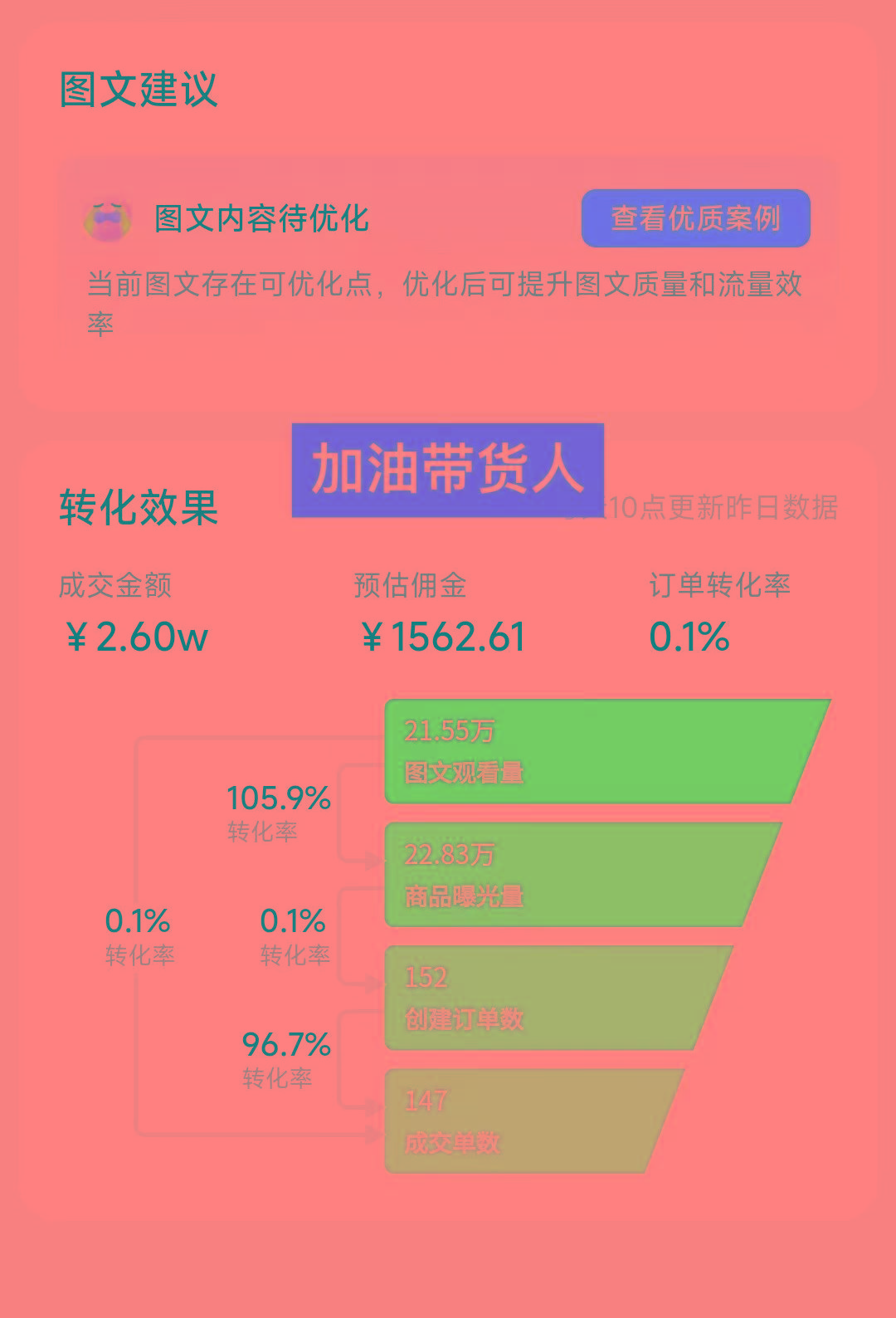 图片[1]-2024图文带货新趋势：从零到日入500+ 只需三天，破播放技术大揭秘！-星火轻创