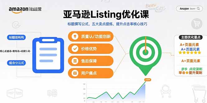 亚马逊Listing优化课，标题撰写公式，五大卖点提炼，提升点击率核心技巧-星火轻创
