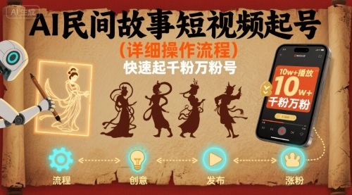 AI民间故事短视频起号，详细操作流程，快速起千粉万粉号-星火轻创