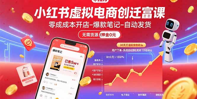 小红书虚拟电商创富课：零成本开店/爆款笔记/自动发货,30天打造被动收入-星火轻创
