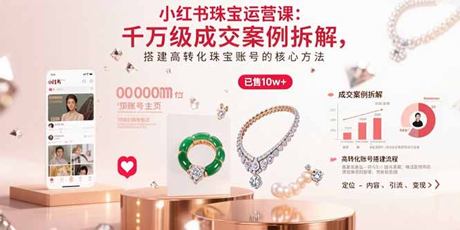 小红书珠宝运营课：千万级成交案例拆解，搭建高转化珠宝账号的核心方法-星火轻创