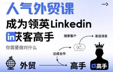 人气外贸课-成为领英Linkedin获客高手，你需要做对什么-星火轻创