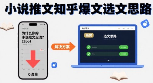 为什么你的小说推文没流量？小说推文知乎爆文选文思路-星火轻创