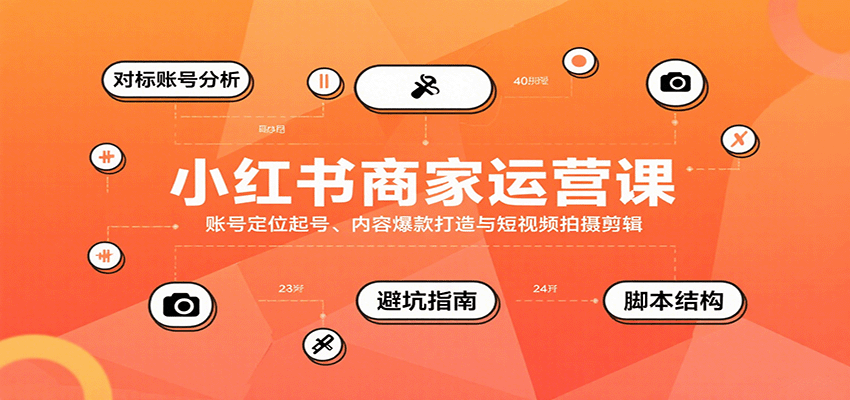 小红书商家运营课，账号定位起号、内容爆款打造与短视频拍摄剪辑-星火轻创