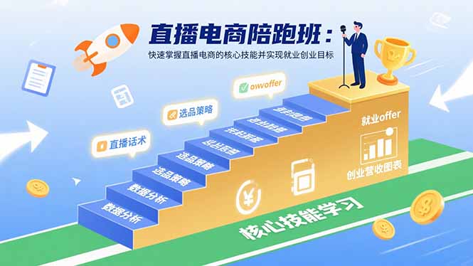 直播电商陪跑班：快速掌握直播电商的核心技能并实现就业/创业目标-星火轻创