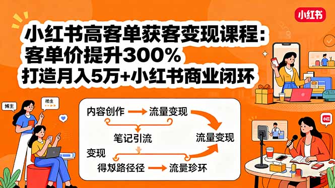 小红书高客单获客变现课程：客单价提升300%，打造月入10万+小红书商业闭环-星火轻创