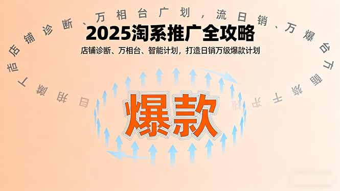 2025淘系推广全攻略，店铺诊断、万相台、智能计划，打造日销万级爆款计划-星火轻创