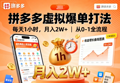 拼多多虚拟爆单打法，每天1小时，月入2W+，从0-1全流程-星火轻创