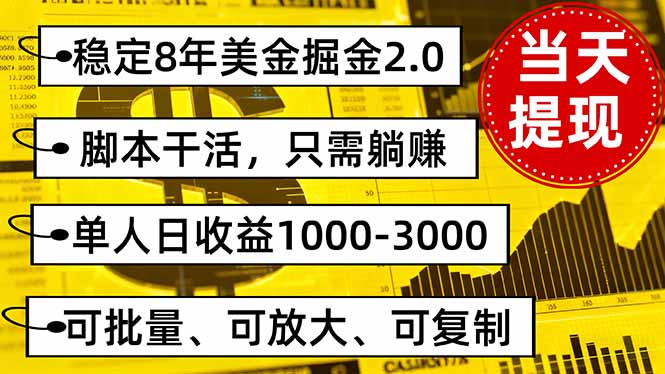 稳定8年美金掘金2.0脚本干活，只需躺赚。单人日收益1000-3000可批量、...-星火轻创