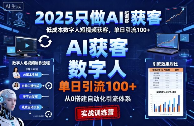 2025只做AI获客，AI超级获客实训营，低成本数字人短视频获客，单日引流100+-星火轻创