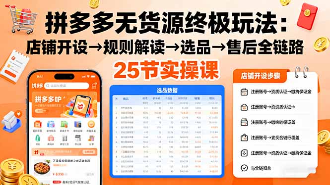 拼多多无货源终极玩法：店铺开设→规则解读→选品→售后全链路,25节实操课-星火轻创