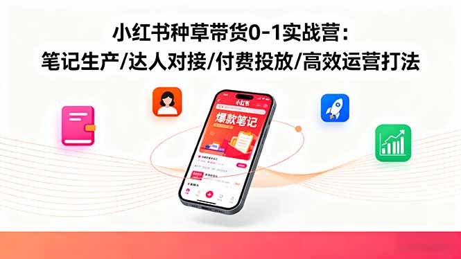 小红书种草带货0-1实战营：笔记生产/达人对接/付费投放/高效运营打法-星火轻创