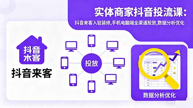 实体商家抖音投流课:抖音来客入驻装修,手机电脑端全渠道投放,数据分析优化-小艾项目网