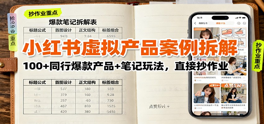 小红书虚拟产品案例拆解：100+同行爆款产品+笔记玩法，直接抄作业-星火轻创