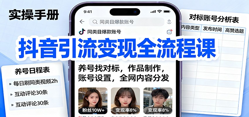 抖音引流变现全流程课：养号找对标，作品制作，账号设置，全网内容分发-星火轻创