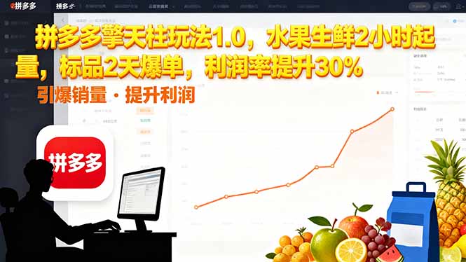 拼多多 擎天柱玩法1.0，水果生鲜2小时起量，标品2天爆单，利润率提升30%-星火轻创