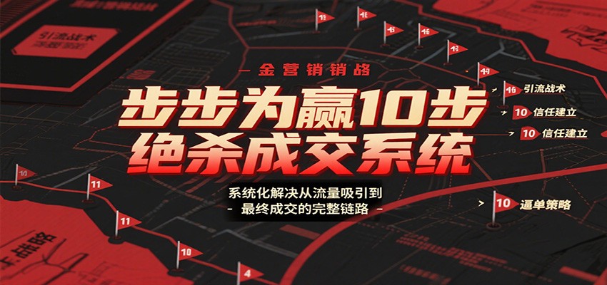 步步为赢10步绝杀成交系统，系统化解决从流量吸引到最终成交的完整链路-星火轻创