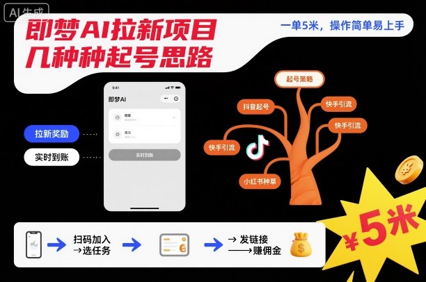 即梦AI拉新项目几种起号思路，一单5米，操作简单易上手-星火轻创