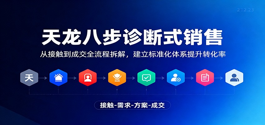 天龙八步诊断式销售，从接触到成交全流程拆解，建立标准化体系提升转化率-星火轻创