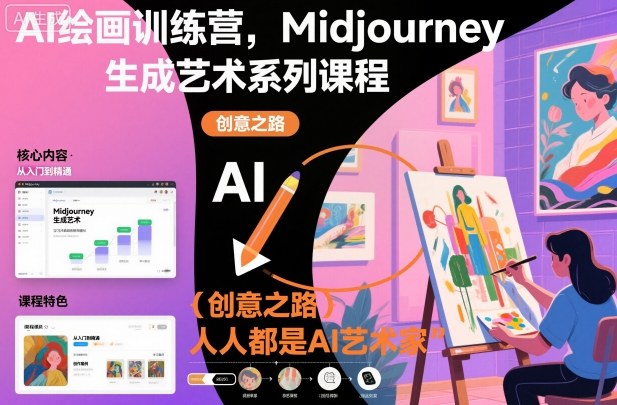 AI绘画训练营，Midjourney生成艺术系列课程，人人都是AI艺术家-星火轻创