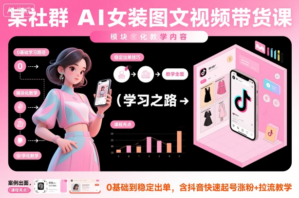 某社群AI女装图文视频带货课，教学全面，0基础到稳定出单，含抖音快速起号涨粉+拉流教学-星火轻创