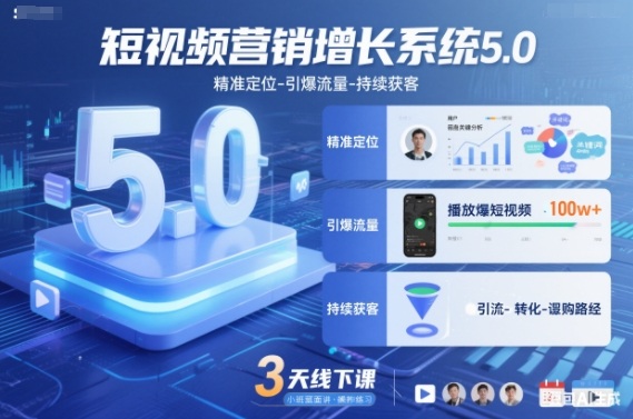短视频营销增长系统5.0，精准定位-引爆流量-持续获客，3天线下课(音频+图片)-星火轻创