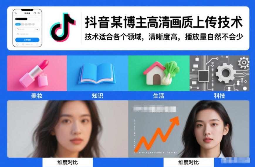 抖音某博主视频高清画质上传技术，技术适合各个领域，清晰度高，播放量自然不会少-星火轻创