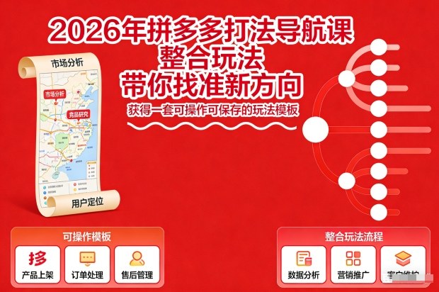 2026年拼多多打法导航课，整合玩法，带你找准新方向，获得一套可操作可保存的玩法模板-星火轻创