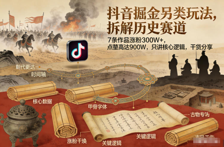 抖音掘金另类玩法，拆解历史赛道，7条作品涨粉300W+，点赞量高达900W，只讲核心逻辑，干货分享-星火轻创