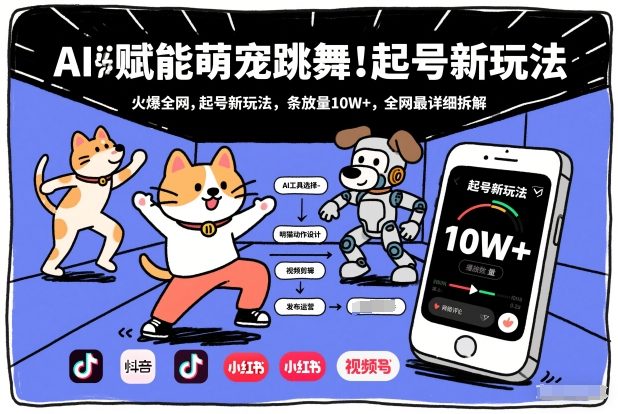 AI赋能萌宠跳舞，火爆全网，起号新玩法，条条播放量10W+，全网最详细拆解-星火轻创