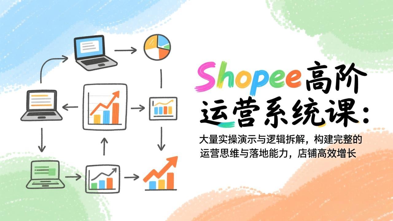 Shopee高阶运营系统课：大量实操演示与逻辑拆解，构建完整的运营思维与落地能力，店铺高效增长-星火轻创