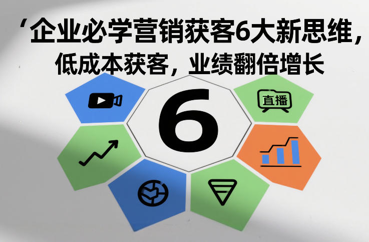 企业必学营销获客6大新思维，低成本获客，业绩翻倍增长-星火轻创