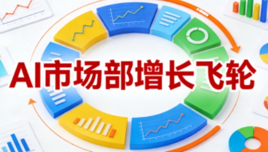 AI市场部增长飞轮，从1-100的电商内容提效实战，让优质内容成为你的流量引擎(更新2026年3月)-星火轻创