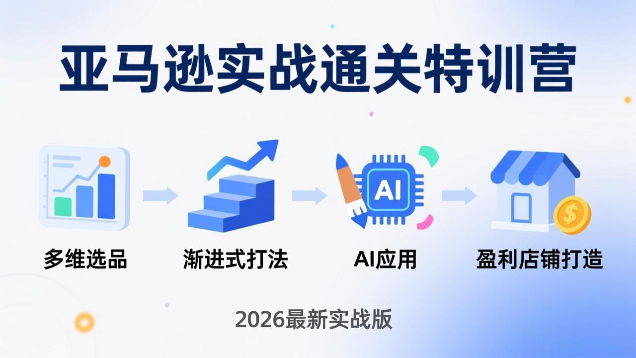 亚马逊实战通关特训营：2026年3月更新，多维选品+渐进式打法+AI应用，从0到1打造盈利店铺-星火轻创