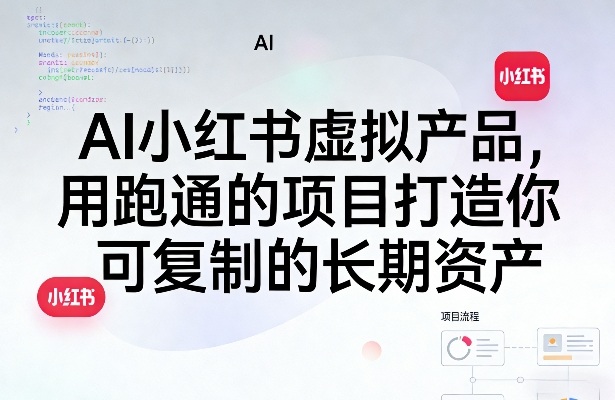 AI小红书虚拟产品，用跑通的项目打造你可复制的长期资产-星火轻创