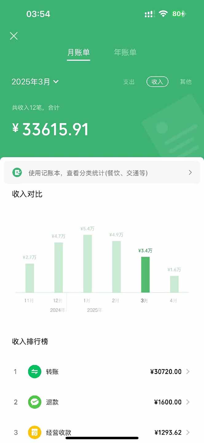 图片[3]-【2025年4月】知识付费镰刀训练营：单号年赚百万的超级IP孵化术-星火轻创