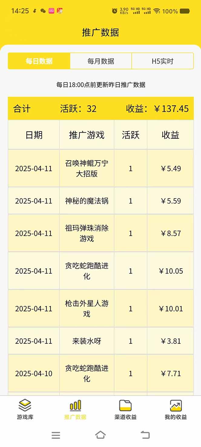 微信小程序撸广，最新风口项目，日入300+ 免费分享 可批量操作 小白可…-星火轻创
