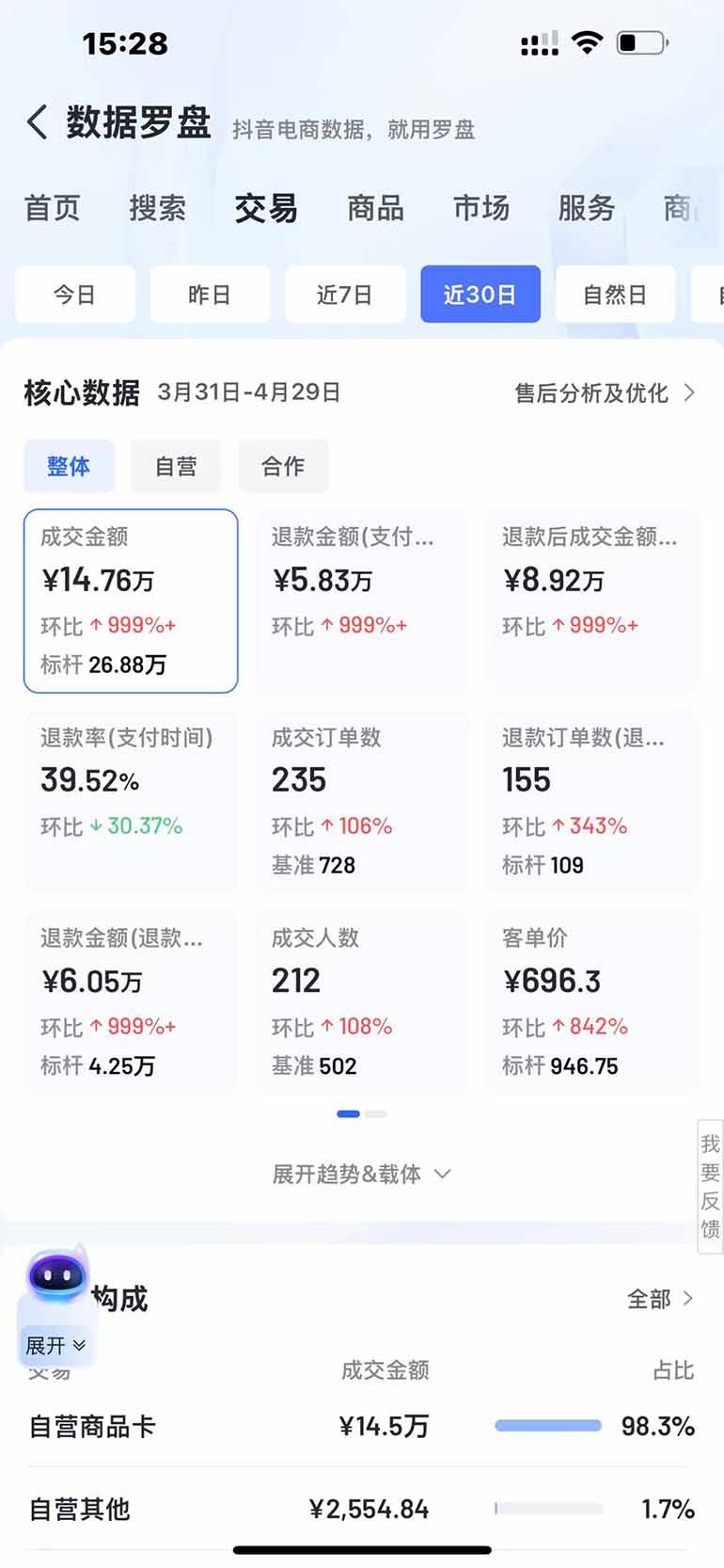 图片[3]-抖音小店全新模式 最新风口，日收入500-5000+！小白简单上手-星火轻创