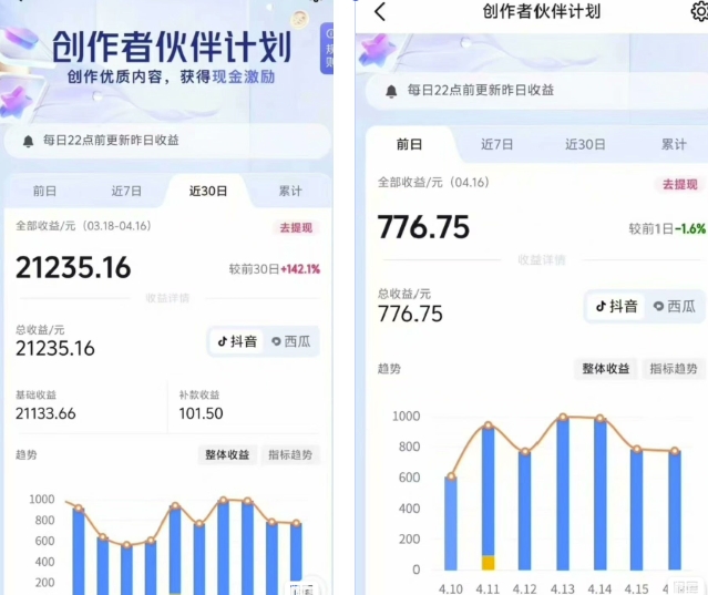 抖音海洋动物赛道新玩法，撸创作者伙伴计划，日入大几张，保姆级教程-星火轻创