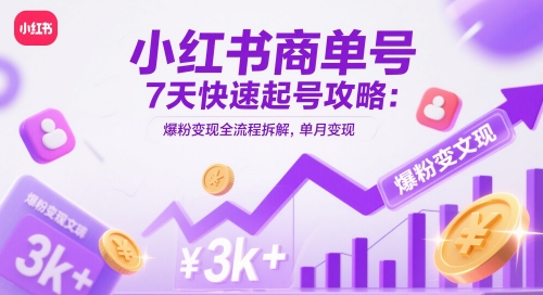 小红书商单号7天快速起号攻略：爆粉变现全流程拆解，单月变现3k+-星火轻创