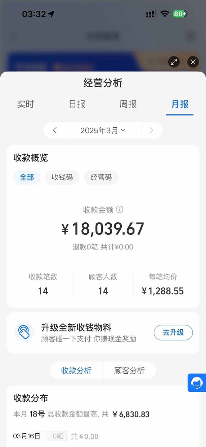 图片[1]-【2025年4月】知识付费镰刀训练营：单号年赚百万的超级IP孵化术-星火轻创