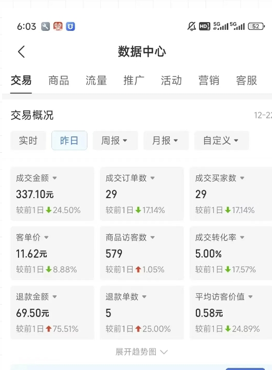 虚拟资料第四期，波浪思路+撸单玩法，新增闲鱼独家玩法-星火轻创