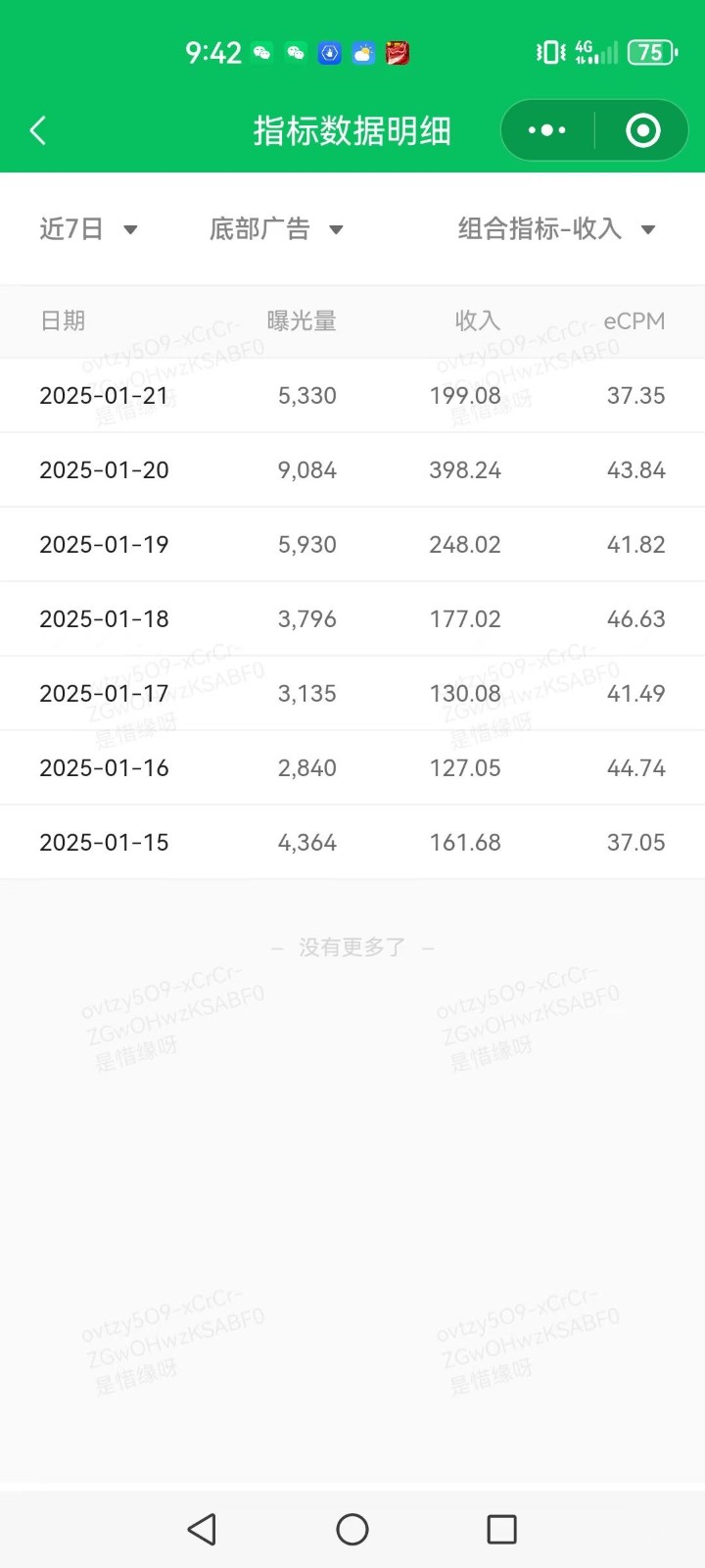 AI+公众号写情感短文，每天200+流量主收益，已稳定一年之久-星火轻创