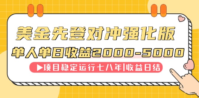 连续8年创单日收入NO.1项目，日收益2000-5000-星火轻创