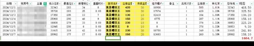 图片[1]-微信无人直播，长期可做收益稳定，坚持做平均单号每日150+-星火轻创