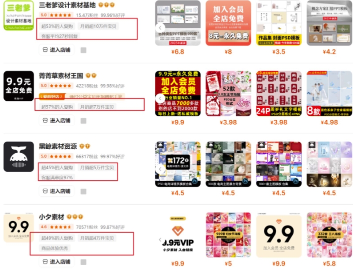0成本虚拟项目实战手把手教你落地，单店月入5k-星火轻创