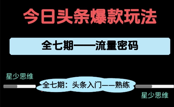 头条系列全七期项目拆解，全是干货，新手从0-1必经过程，99的人会踩的坑-星火轻创