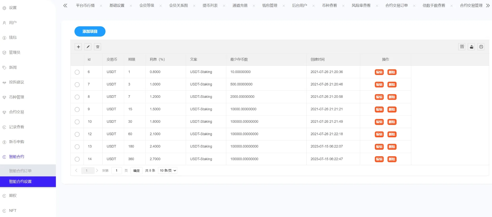 Phemex多语言交易所源码/期权交易+合约交易+新币申购+锁仓挖矿+平台币发行+K线行情控制/前端uniapp编译后+后端PHP-小艾项目网