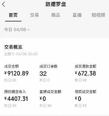 视频号短视频带货新玩法，用这个方法，一天佣金4407(附详细教程)-星火轻创